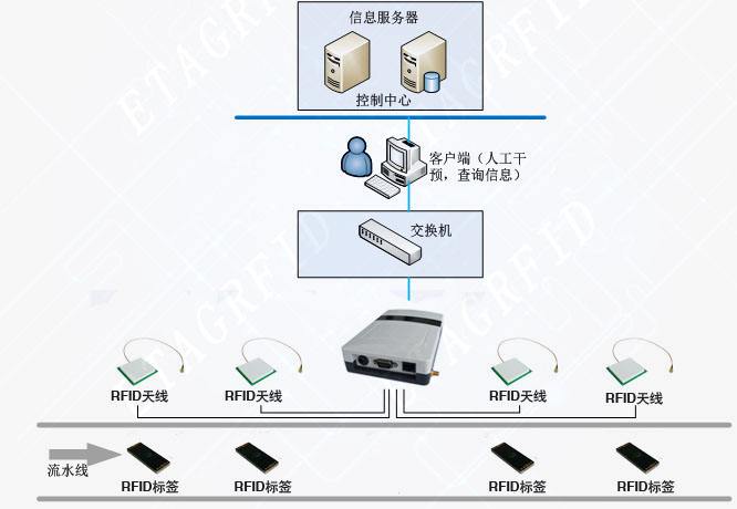 行业污污香蕉视频标题3