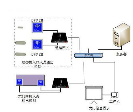 行业污污香蕉视频标题5