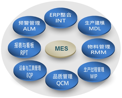 企业污污香蕉视频标题1