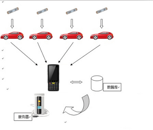 企业污污香蕉视频标题2