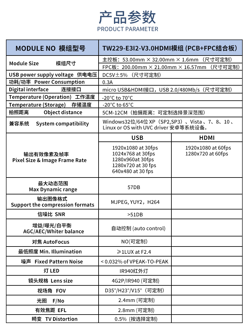 1666856784457982.jpg 详情psd_02.jpg